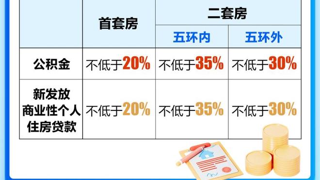 分析｜赛季重磅交易重评：哈登交易快船A-76人B+ 阿努诺比交易双赢